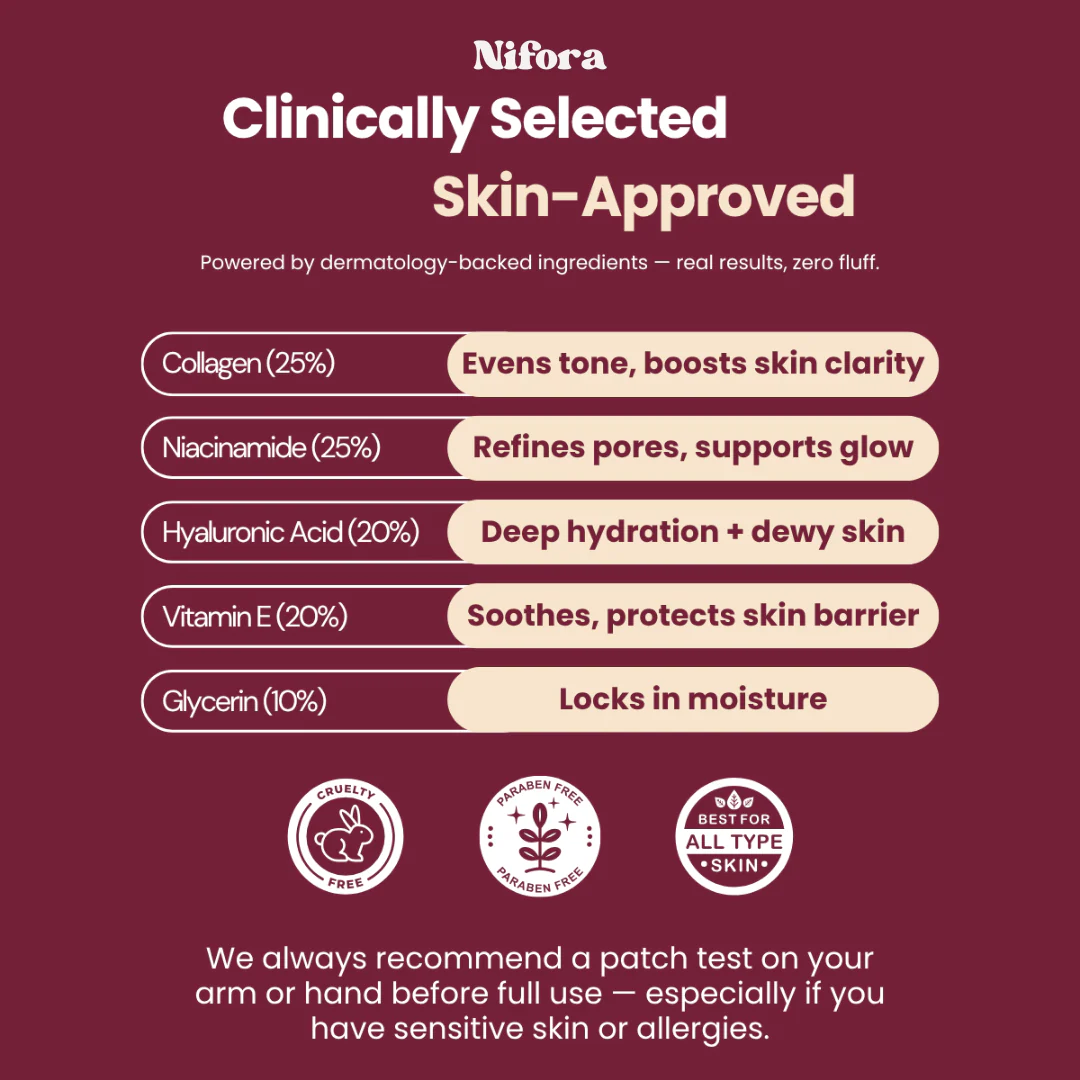 Bio-Collagen Mask - Image 10