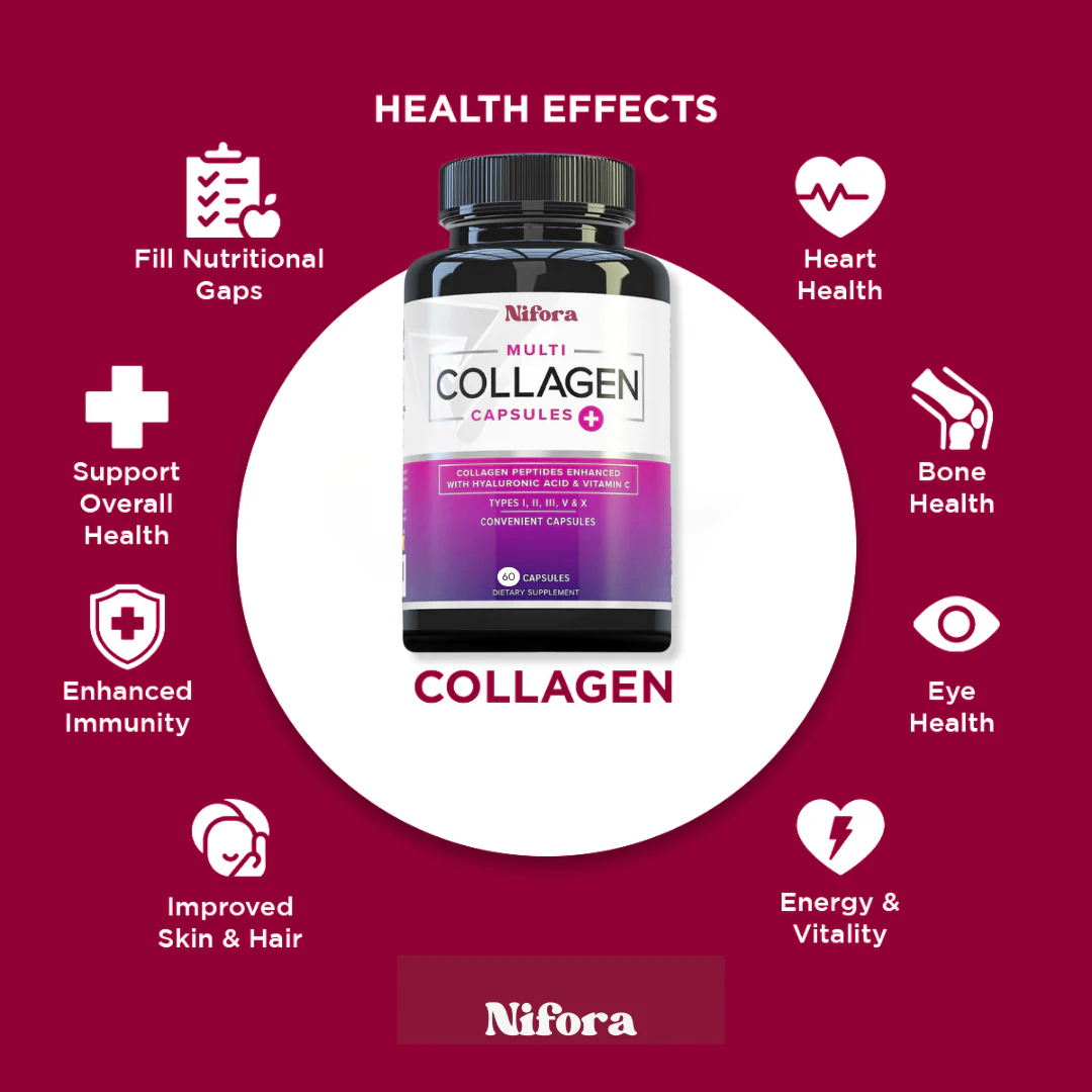 Multi-Collagen Capsules - Image 6
